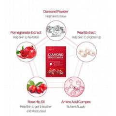 Diamond Brightening Calming Glow Luminous Ampoule Mask - koreanblossom