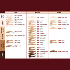 Mask Fit Red Mini Cushion