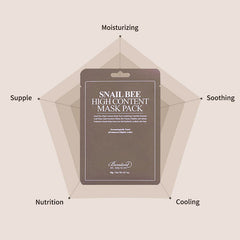 Snail Bee High Content Mask Pack - koreanblossom
