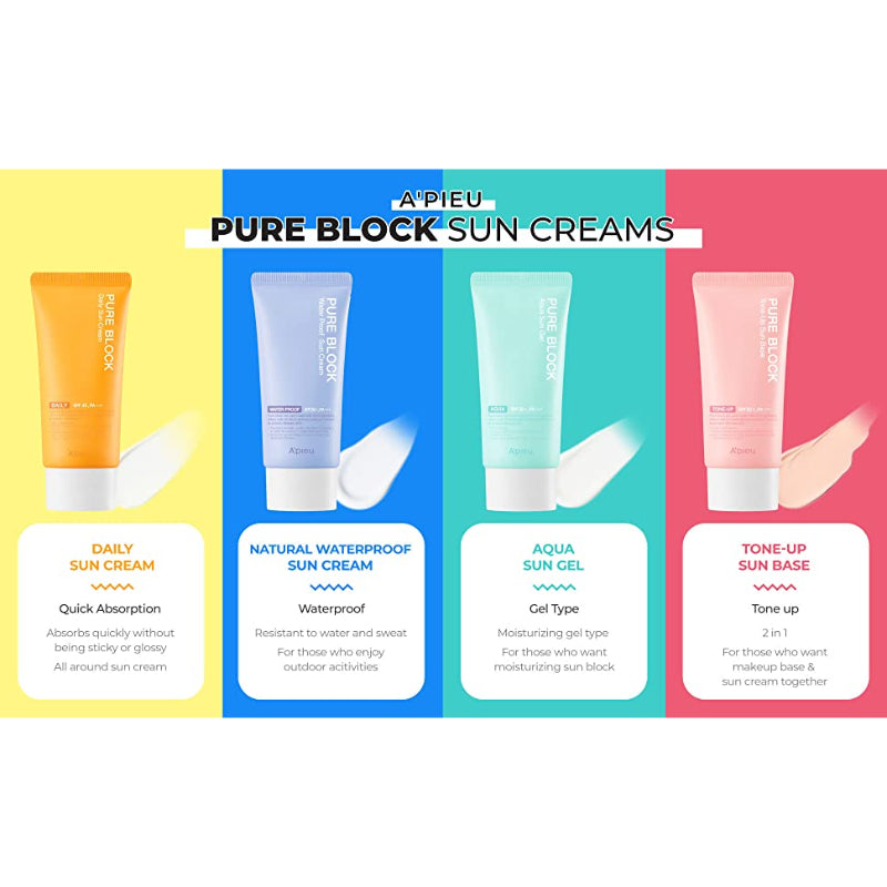 Pure Block Aqua Sun Gel SPF50 PA+++ - koreanblossom