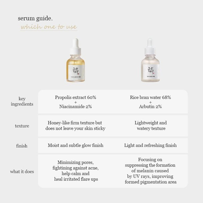 Glow Deep Serum : Rice + Alpha-Arbutin - koreanblossom