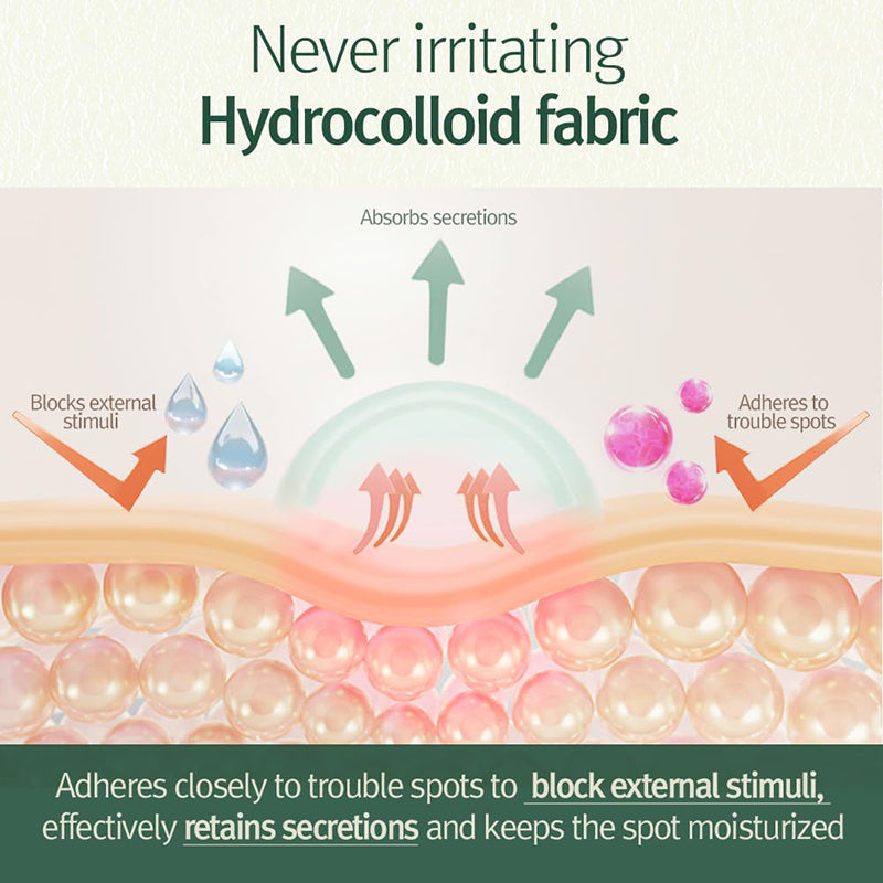 Calming Clear Spot Patch (Intensive Care + Slim Care) - koreanblossom