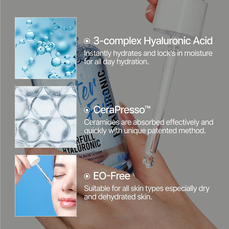 Waterfull Hyaluronic Acid Serum - koreanblossom