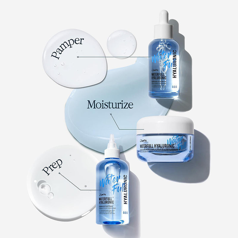 Waterfull Hyaluronic Acid Toner - koreanblossom