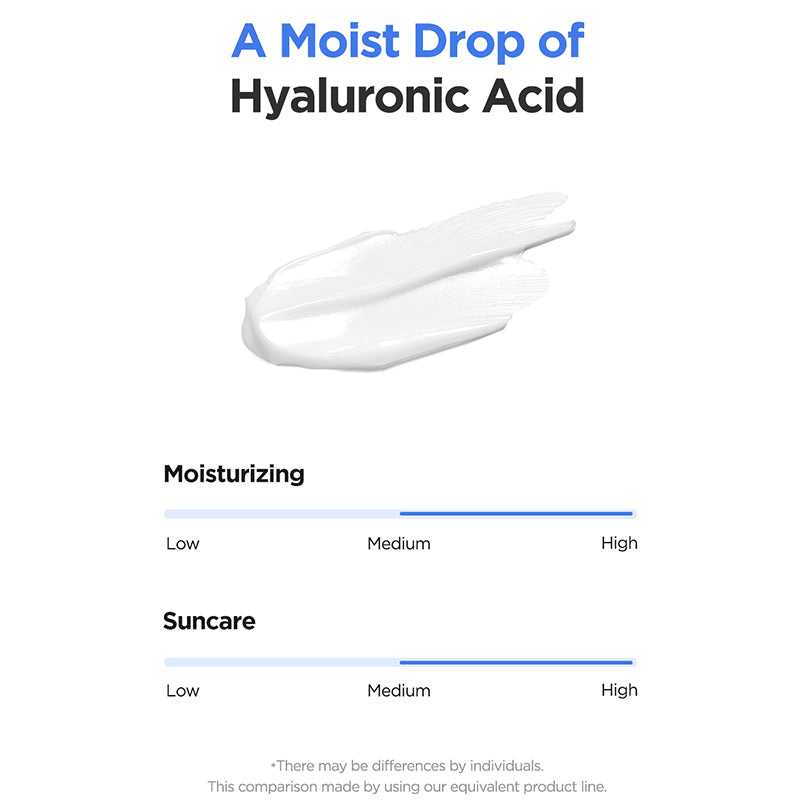 Hyaluronic Acid Watery Sun Gel SPF50+ PA++++ - koreanblossom