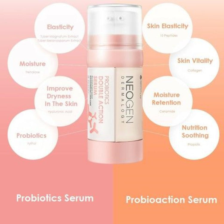Probiotics Double Action Serum - koreanblossom