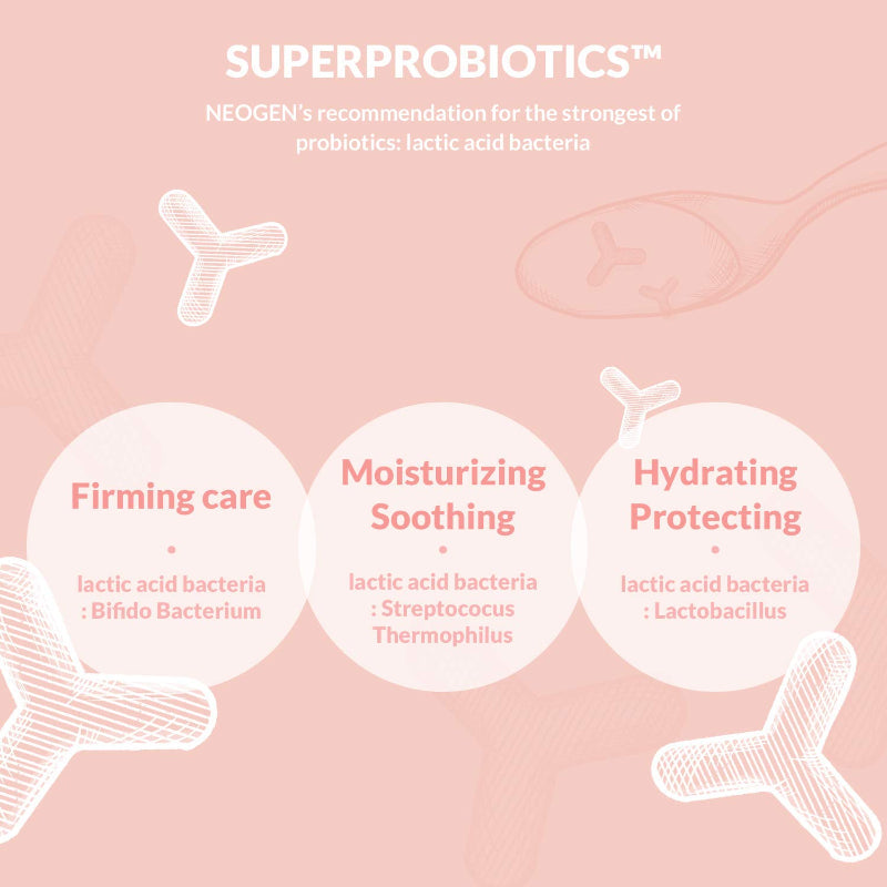 Probiotics Relief Mask - koreanblossom