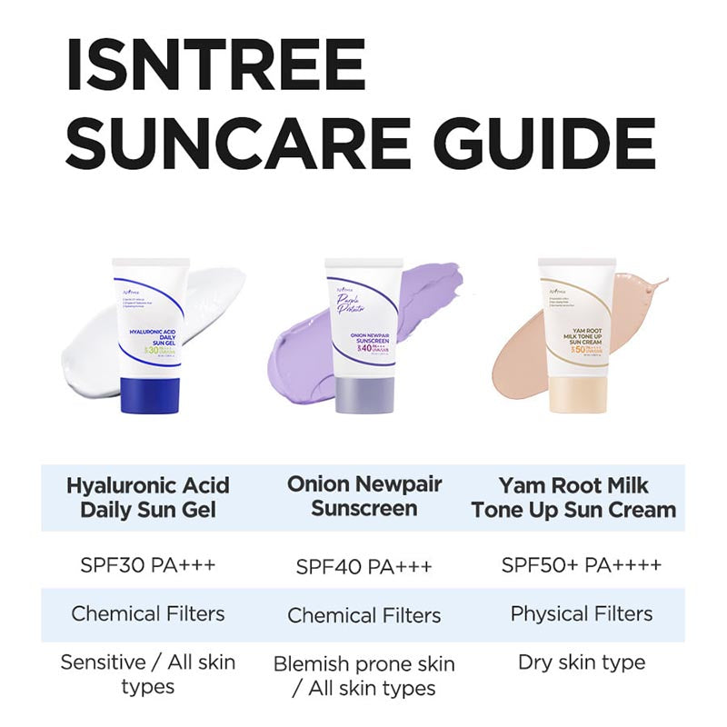 Onion Newpair Sunscreen SPF40 PA+++ - koreanblossom