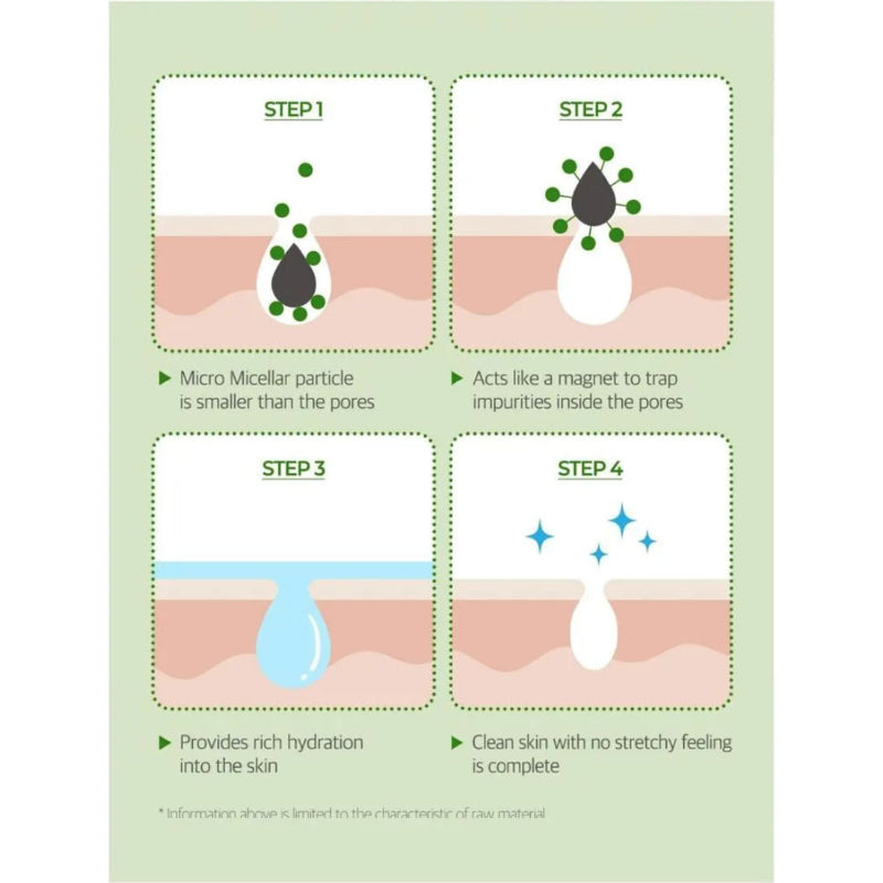 Super Matcha Pore Clean Cleansing Gel - koreanblossom